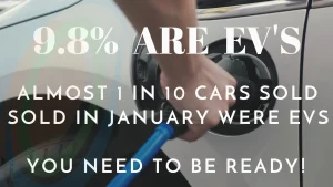 EnergyOne Blog Almost One in Ten EVs sold in January 2024 were Electric Vehicles EVs