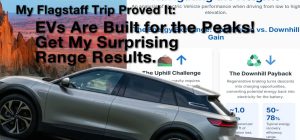 A silver electric SUV is parked in front of a scenic red rock landscape, with bold text highlighting EV Mountain Driving range performance and trip results.